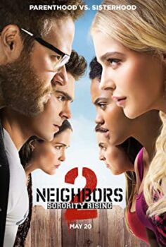 Neighbors 2 Altyazılı izle 720p
